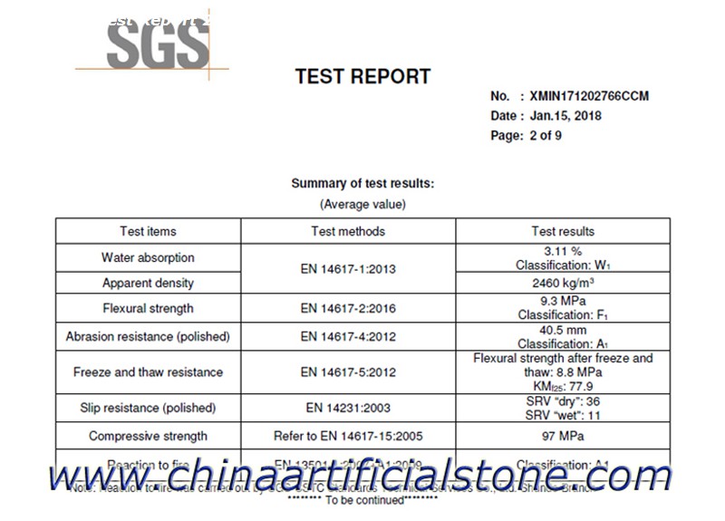 Terrazzo Test Report